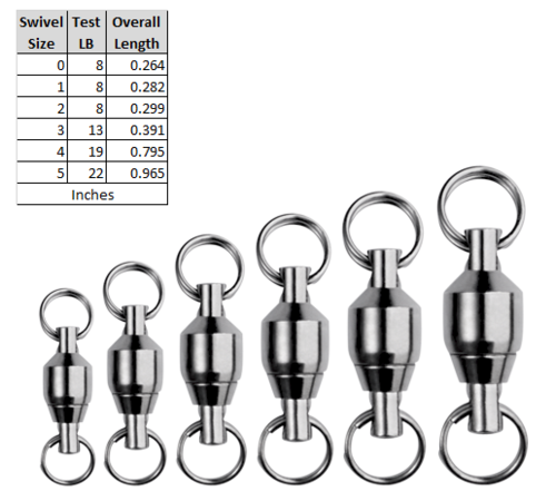 Spro Ball Bearing Swivel W/ 2 Split Rings