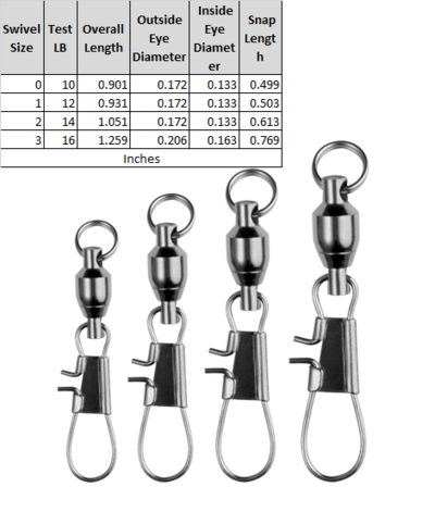 Spro Ball Bearing Swivel W/ Snap