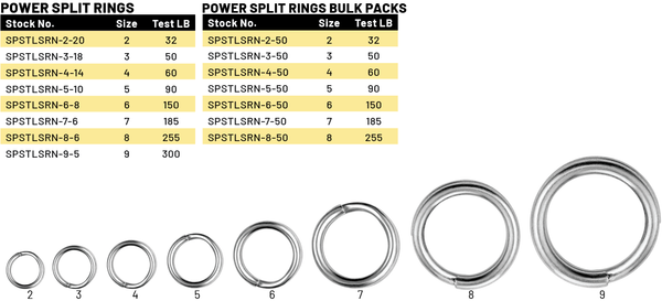 Spro Power Split Rings-Black